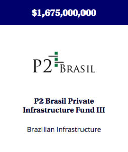 A fund created to make control-oriented investments in rapidly-growing infrastructure sectors, primarily in Brazil.